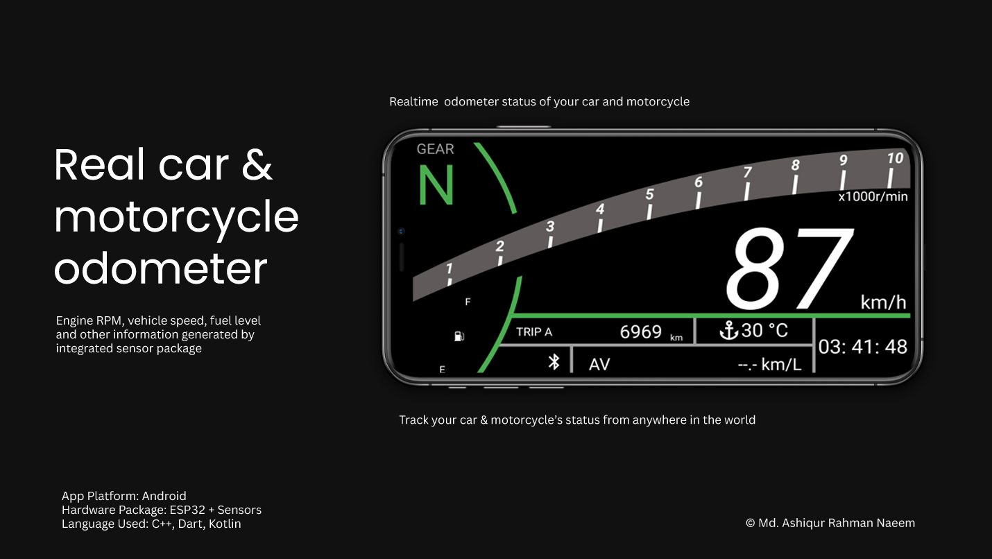 Real car & motorcycle odometer